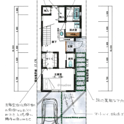 土地30坪の間取り一覧 理想の間取り図と出会う Madree マドリー