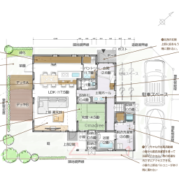 32坪の間取り一覧 理想の間取り図と出会う Madree マドリー